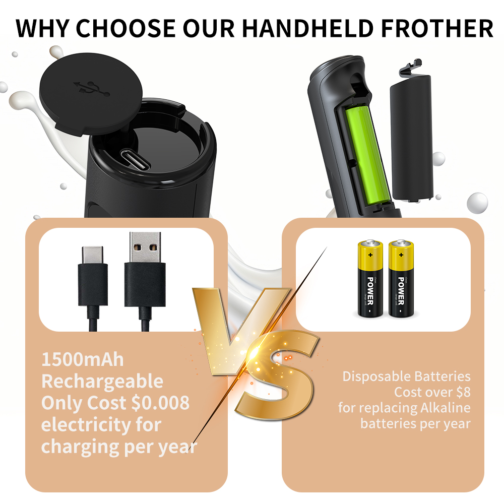 3 in 1 Electric Handheld Milk  - مراجعة Healthy Kitchen Gadgets وسعره