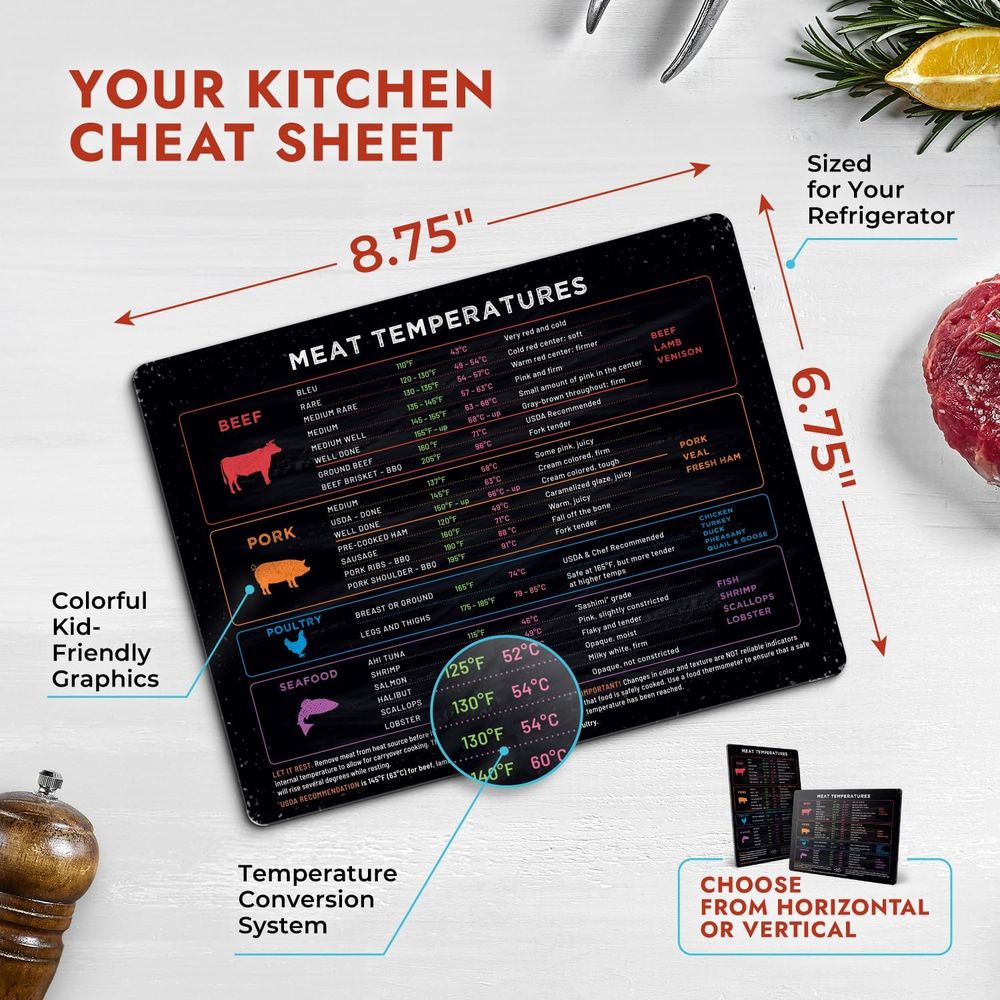 Meat Temperature Guide Magnet  - مراجعة Kitchen Gadgets Guide وسعره