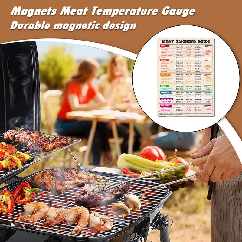 Meat Temperature Chart Chicken - مراجعة Kitchen Gadgets Guide وسعره