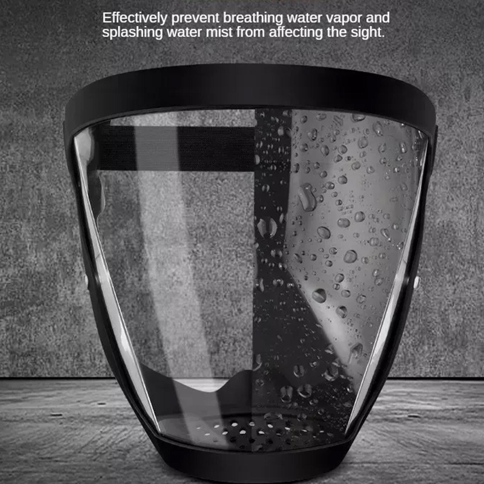 Work Protection Mask Transpare - مراجعة Kitchen Gadgets Dropshipping وسعره