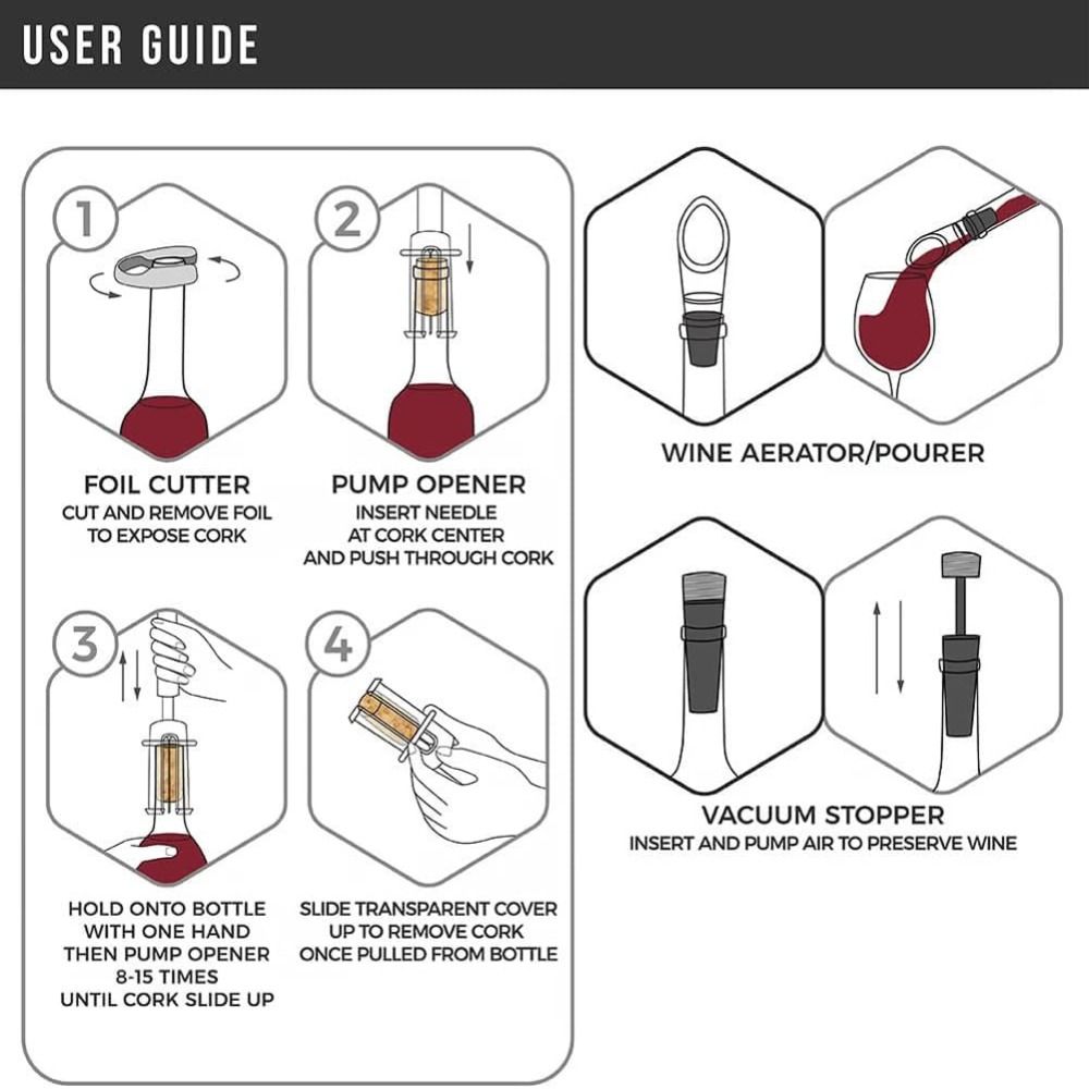 New Bar Accessories Wine Bottl - مراجعة Kitchen Gadgets New وسعره