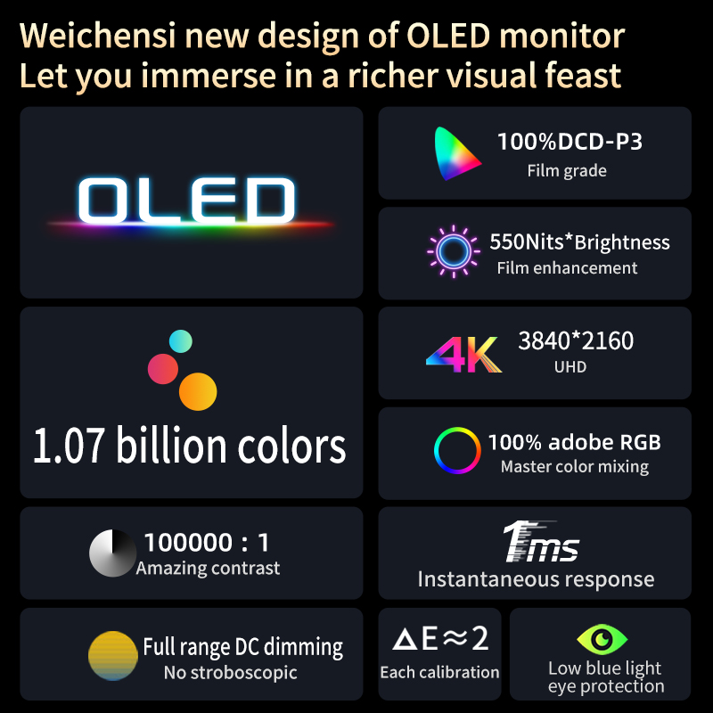 VCHANCE 13.3 Inch 4K OLED Port - مراجعة Kitchen Gadgets Videos وسعره